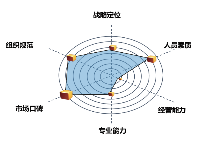 矢量智能對象4.png