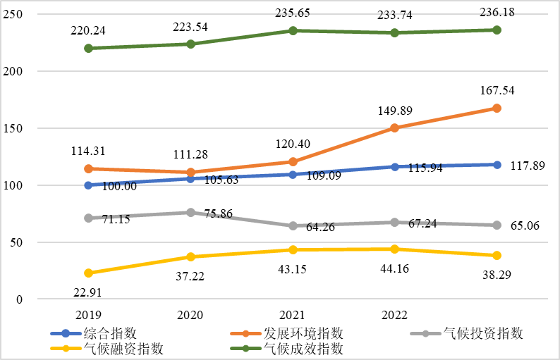 17032212456375.png f4a3ba09217243403a40755a0c634d72.png