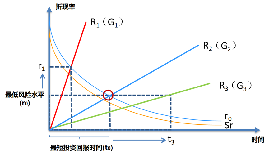 17222346766604.png 8d4c6c51b682a412c00bb2276578f587.png