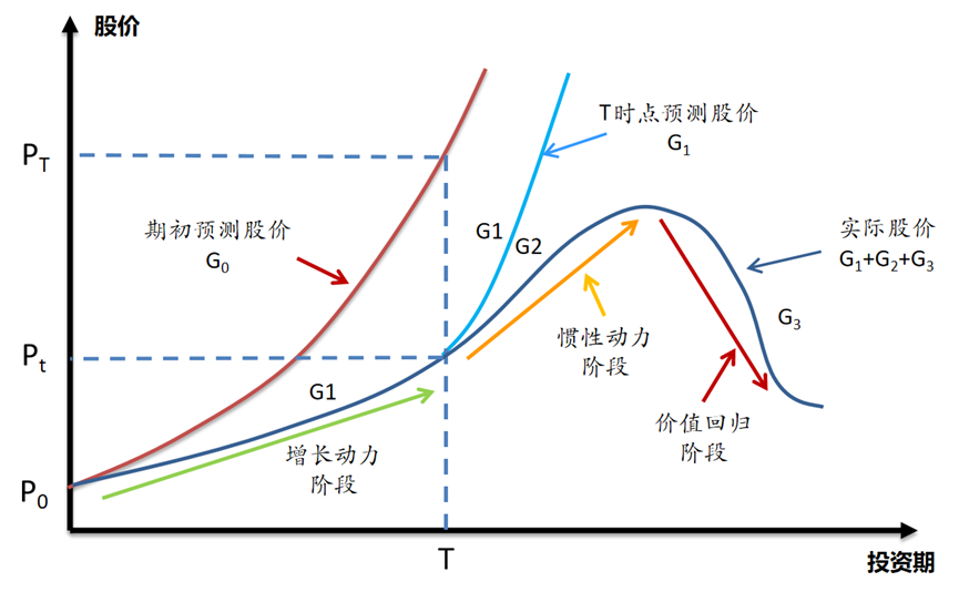 17222348156451.png b215dc121db790a1bf6ac09260124011.png