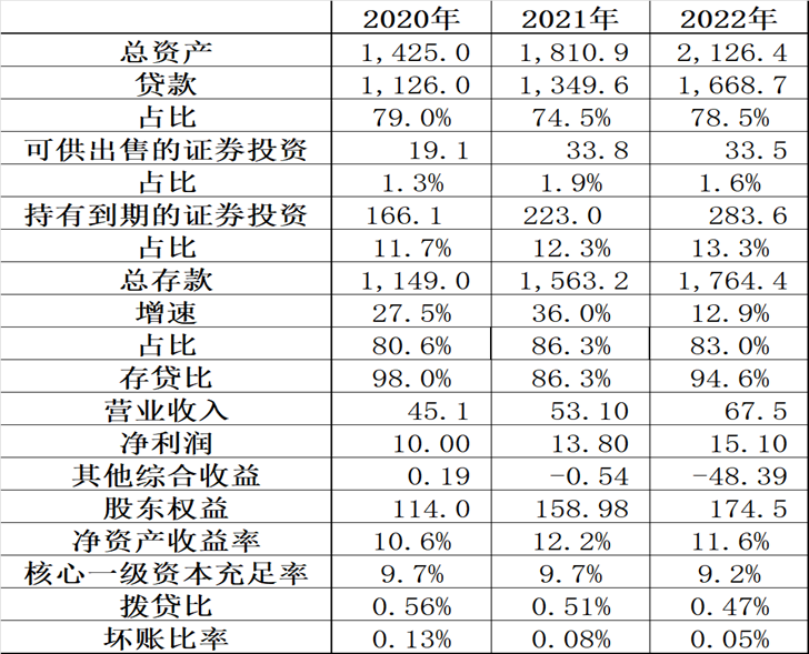 17222351491097.png a09e4b069a55670e29679657c6d9f239.png