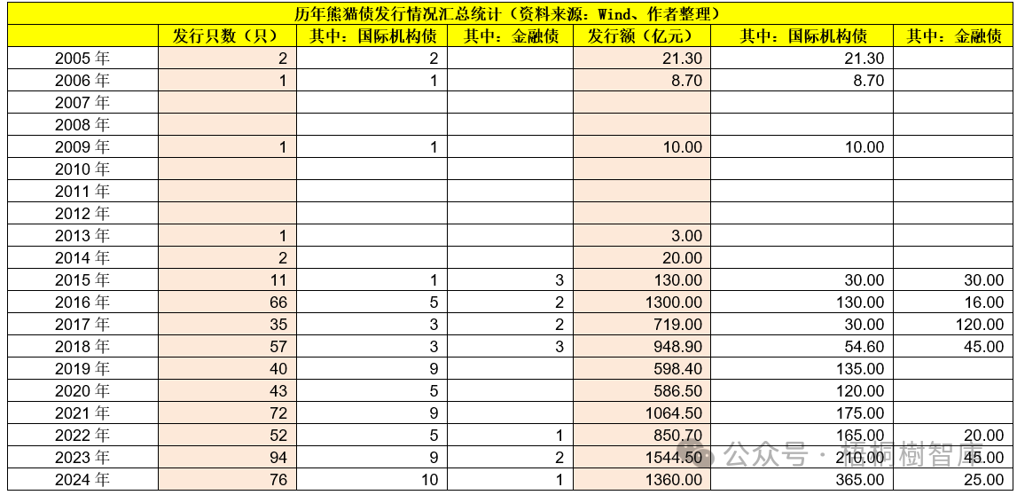 17234440361981.png 4f36b450e0c0dd9a8d431a2a7bd9ad4f.png