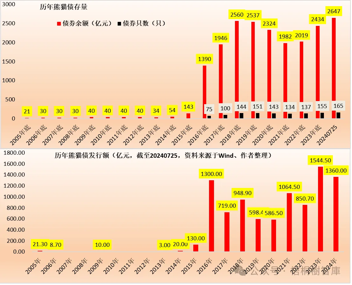 17234440531439.jpg 613e1bd7d0c34fdc97c28a69cb8aeccf.jpg