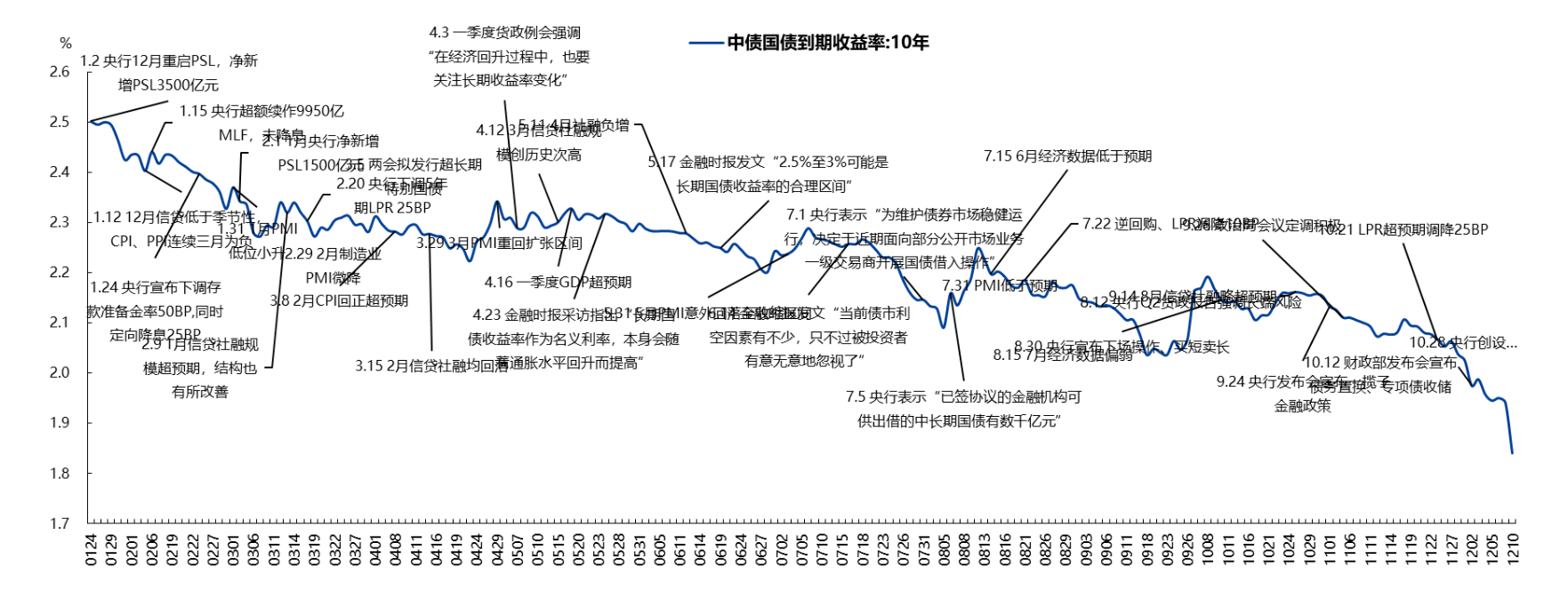 17378516875936.png ef1da193c475f6956395f964989ebfac.png