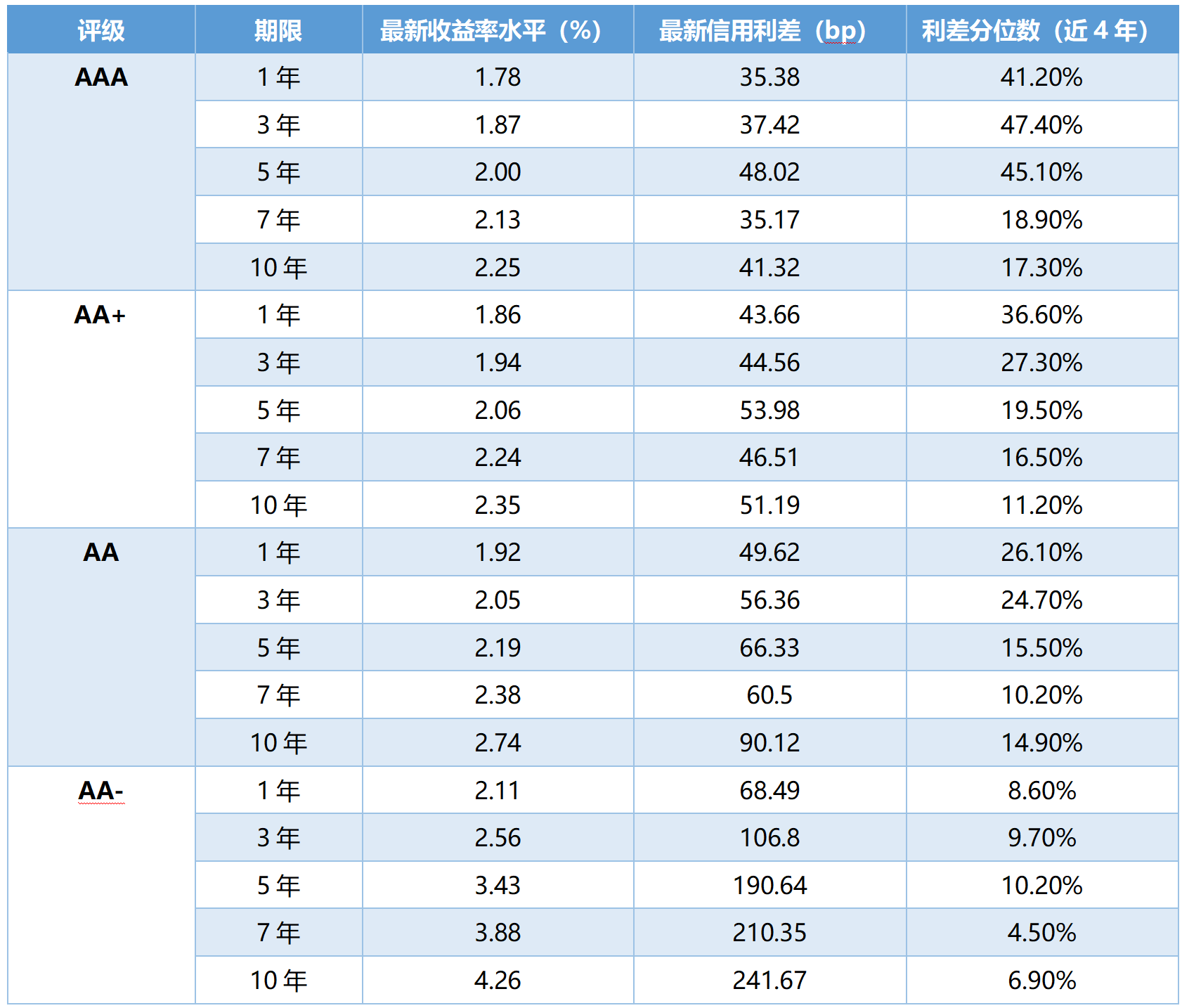 17378518339988.png dd597d6812e15fa573961913bbb374d9.png