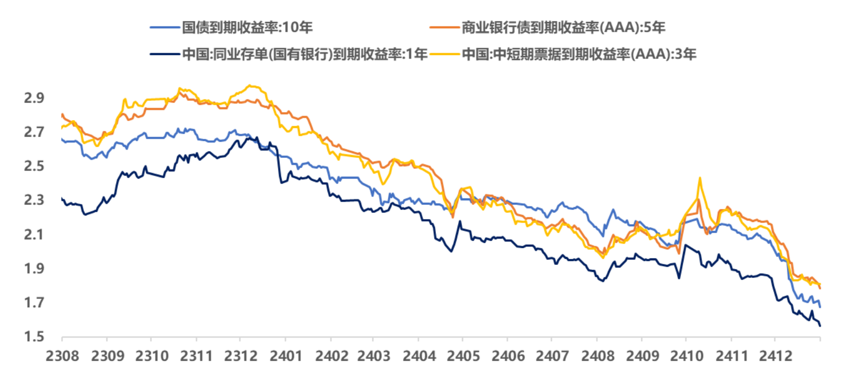 17378518817615.png da2ef8254caa36914b16029aed7949de.png