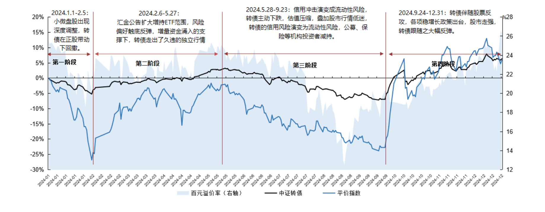 17378521344390.png 68a15be90b69d7358e549dc084992e7d.png