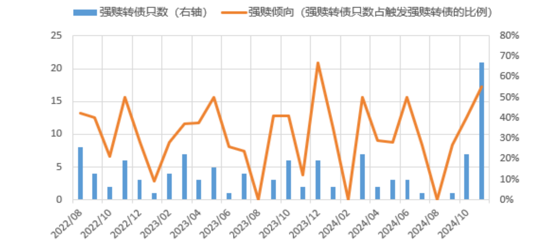 17378521775688.png 5a87b752966282cdc996b05c5884c517.png