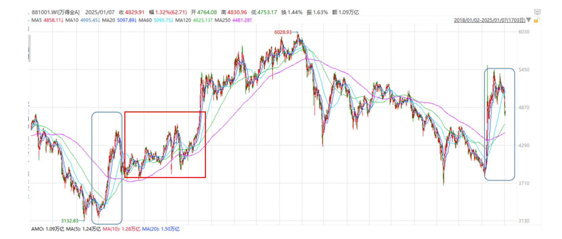 17378522121178.png ca08690d261a591bc3d0a5cd25c3e161.png