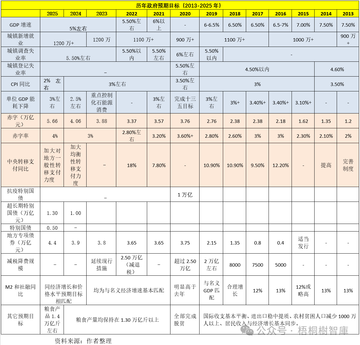 17412450485558.png 26b034e65dd9a79c1b31d03e5522a587.png