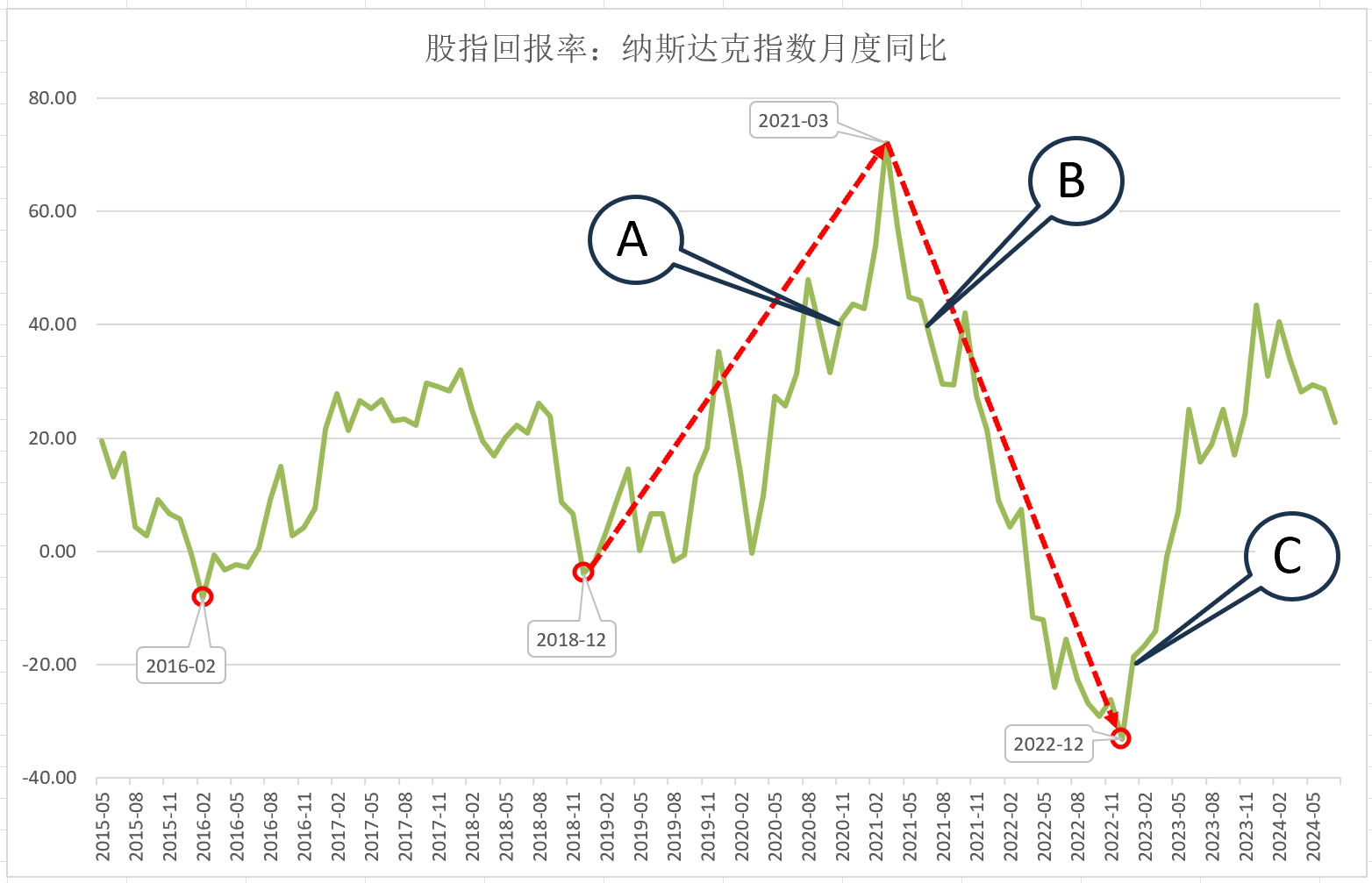 17441849163200.png e6e39f1658fe548ad093b02865025110.png